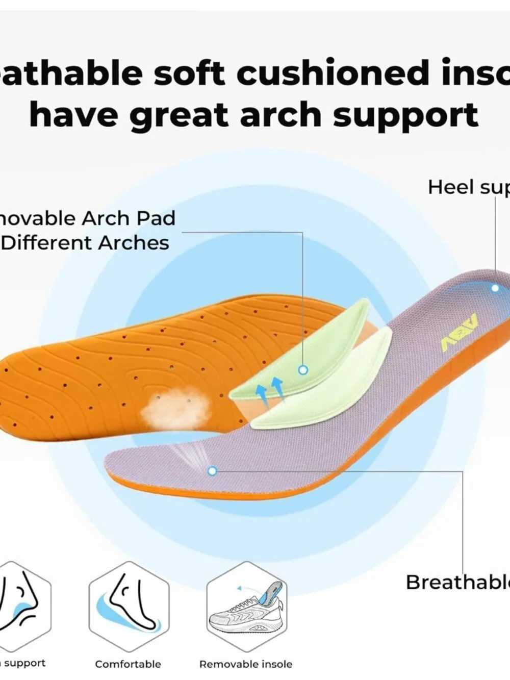 Women's Grey Purple Arch Support Walking Shoes Plantar Fascistic Sneakers